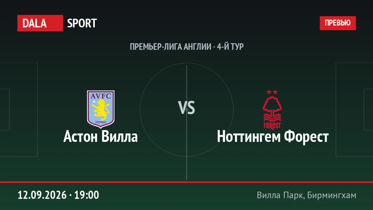 Астон Вилла — Ноттингем Форест, Премьер-лига Англии
