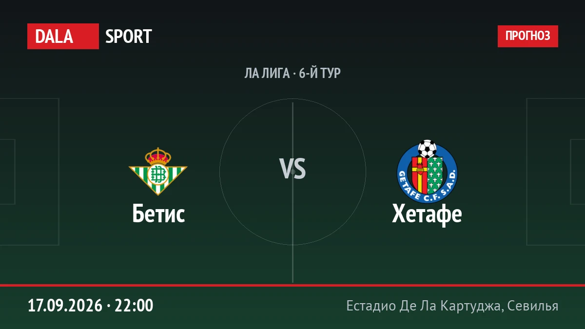 Бетис — Хетафе, Ла Лига