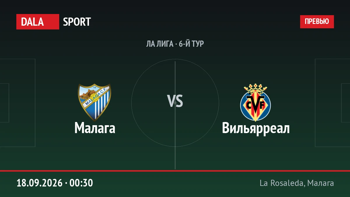 Малага — Вильярреал, Ла Лига