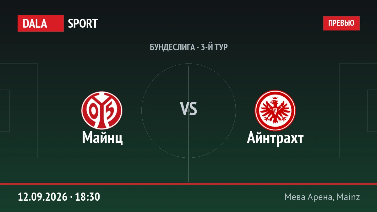 Майнц — Айнтрахт, Бундеслига