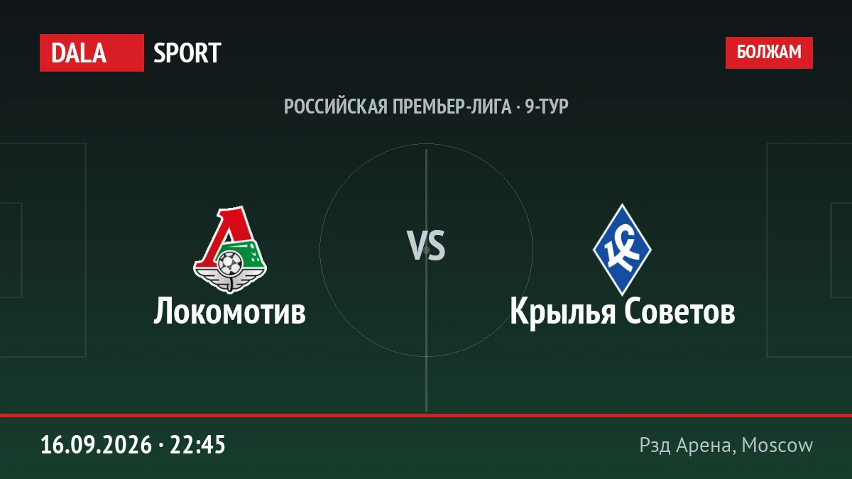 Локомотив — Крылья Советов, Российская Премьер-лига