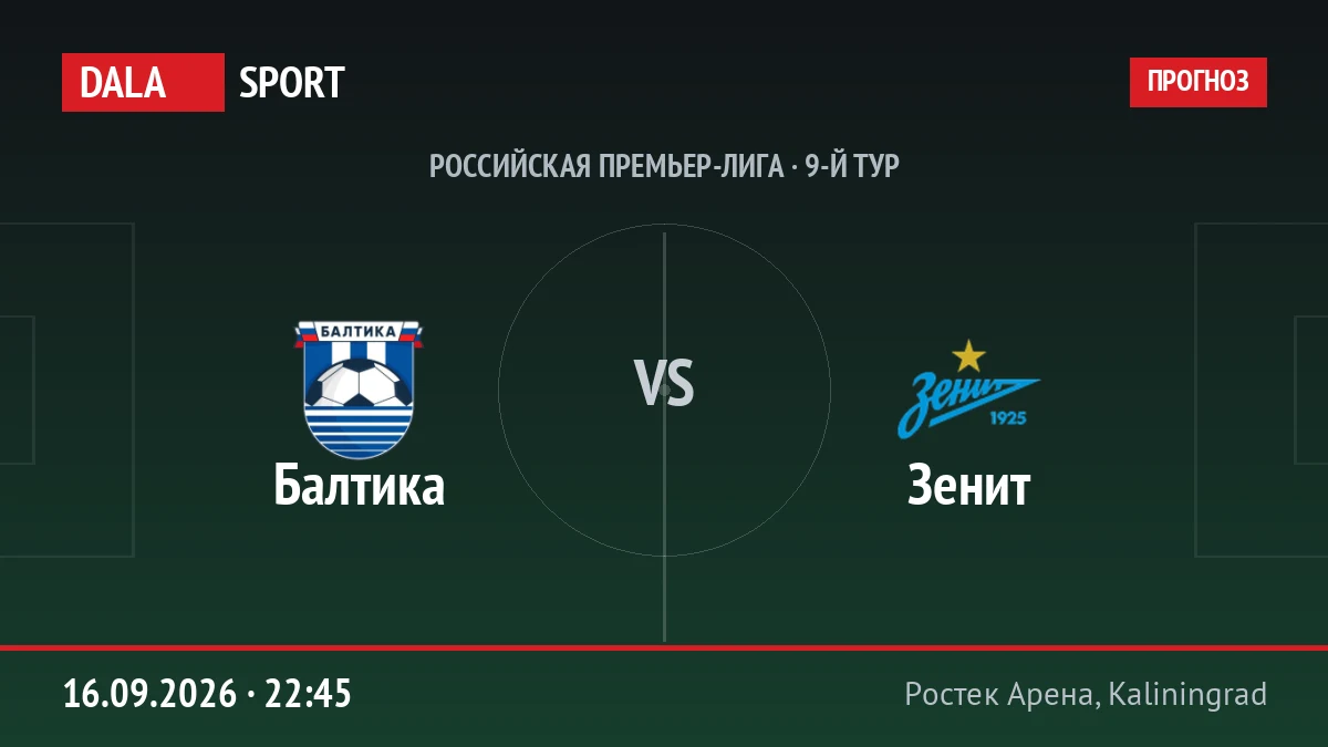 Балтика — Зенит, Российская Премьер-лига