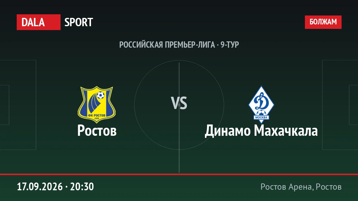 Ростов — Динамо Махачкала, Российская Премьер-лига