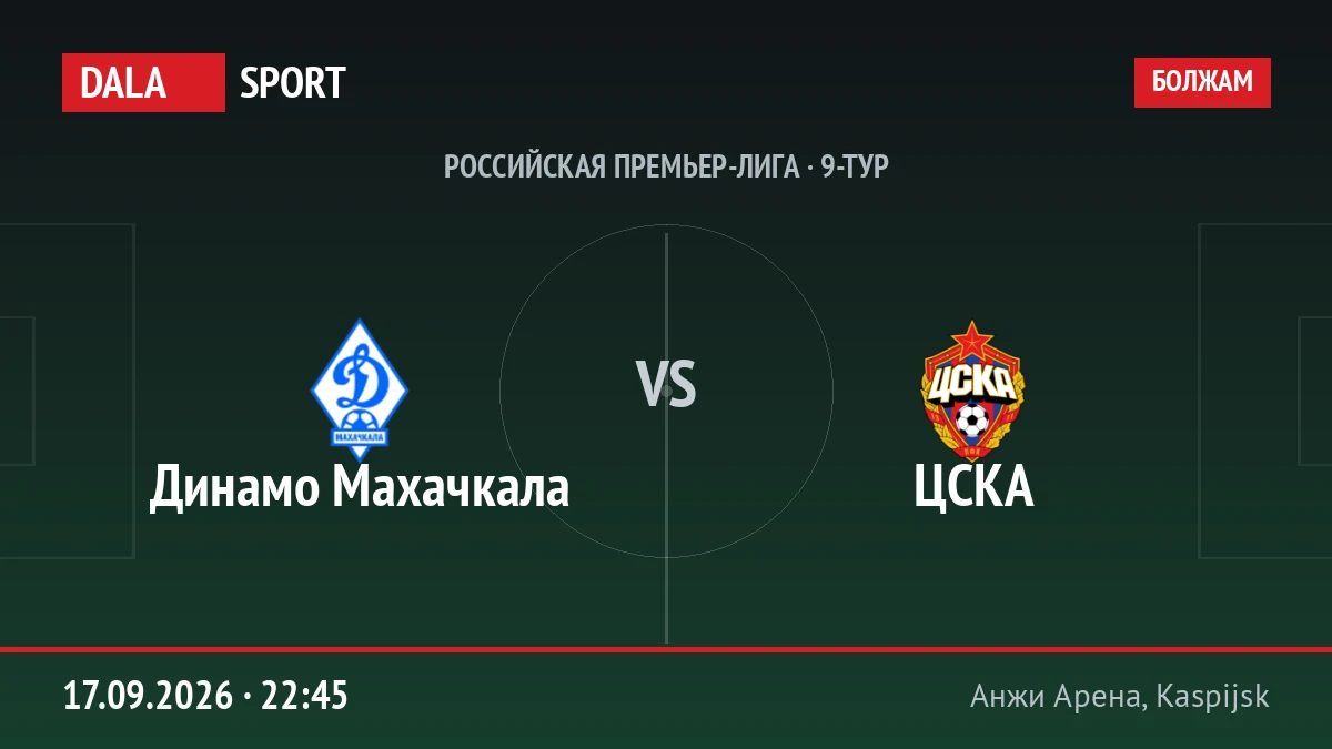 Динамо Махачкала — ЦСКА, Российская Премьер-лига