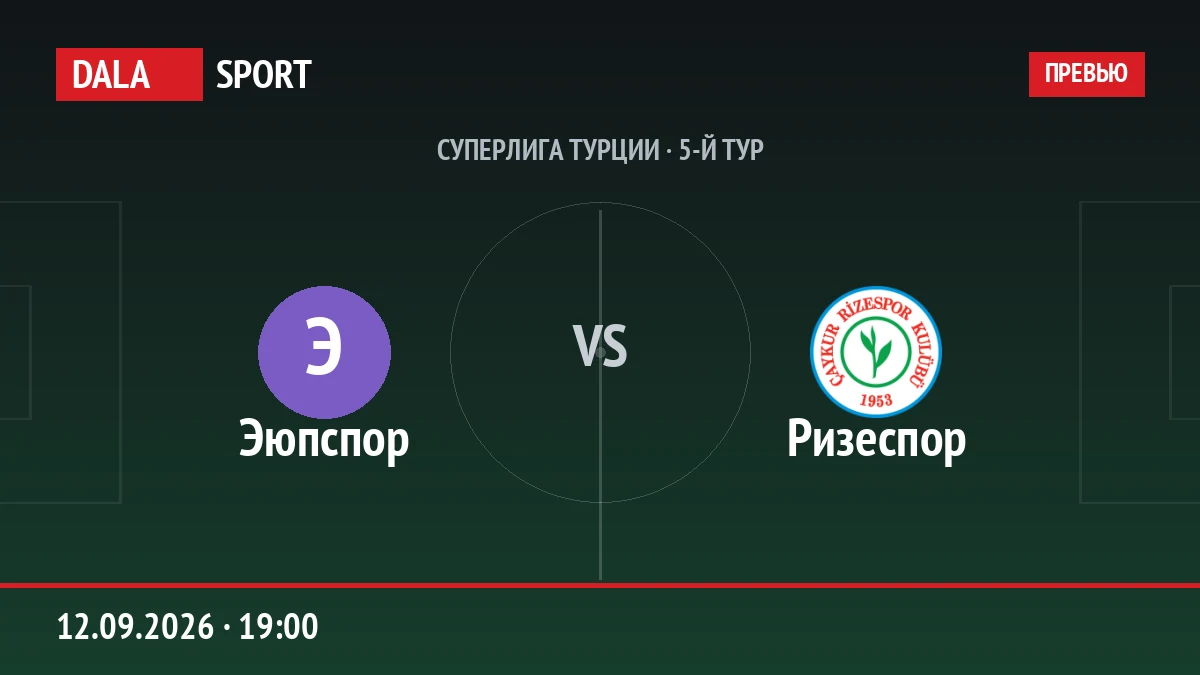 Эюпспор — Ризеспор, Суперлига Турции
