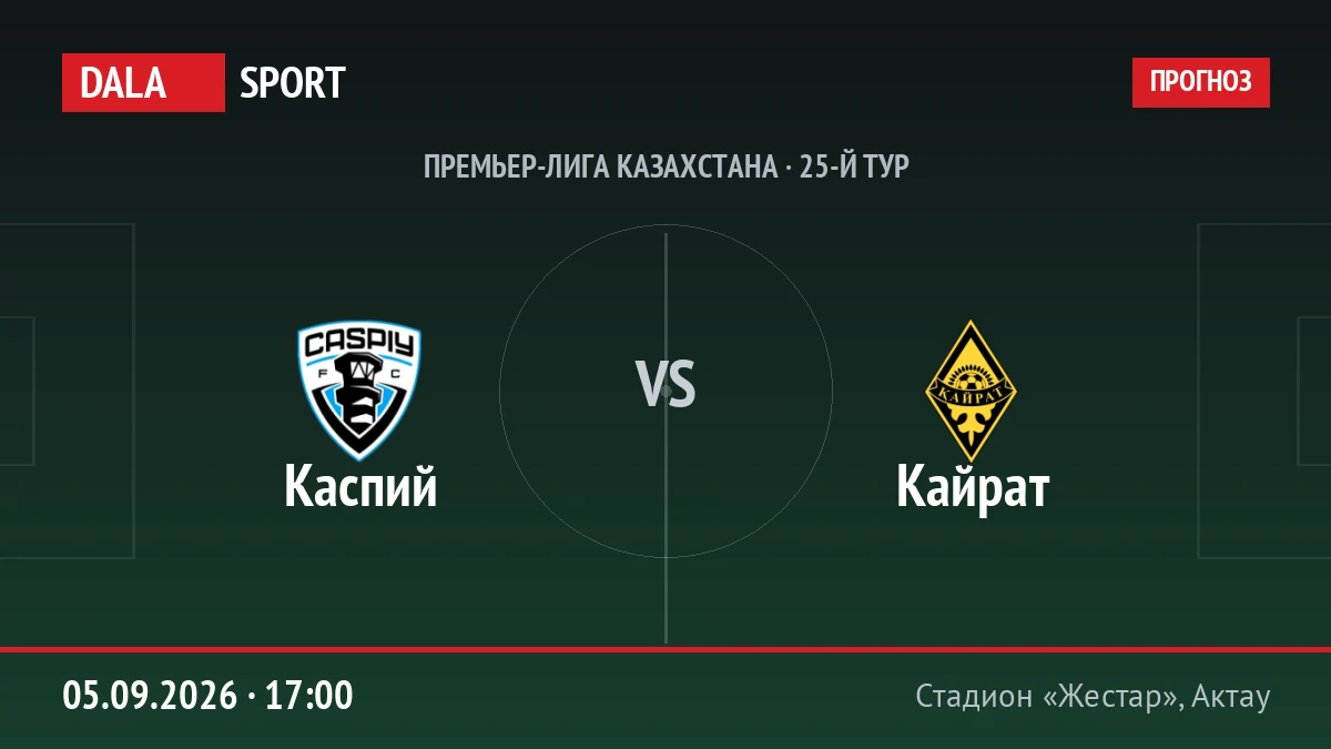 Каспий — Кайрат, Премьер-лига Казахстана