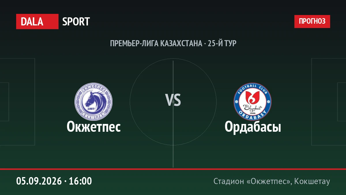 Окжетпес — Ордабасы, Премьер-лига Казахстана