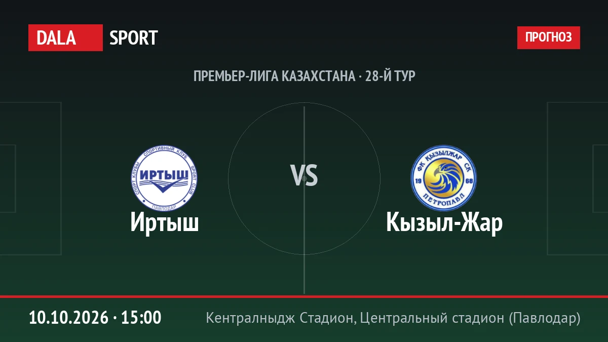 Иртыш — Кызыл-Жар, Премьер-лига Казахстана