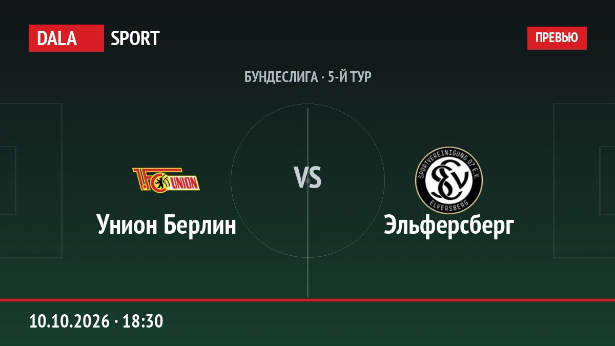 Унион Берлин — Эльферсберг, Бундеслига