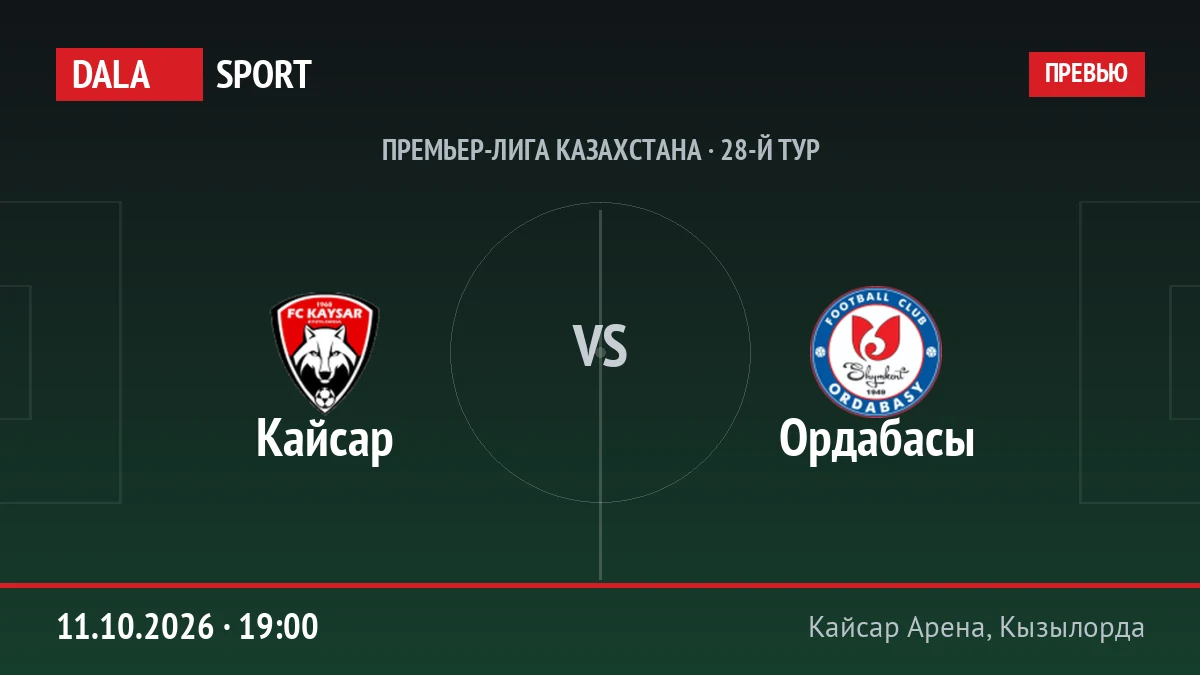 Кайсар — Ордабасы, Премьер-лига Казахстана