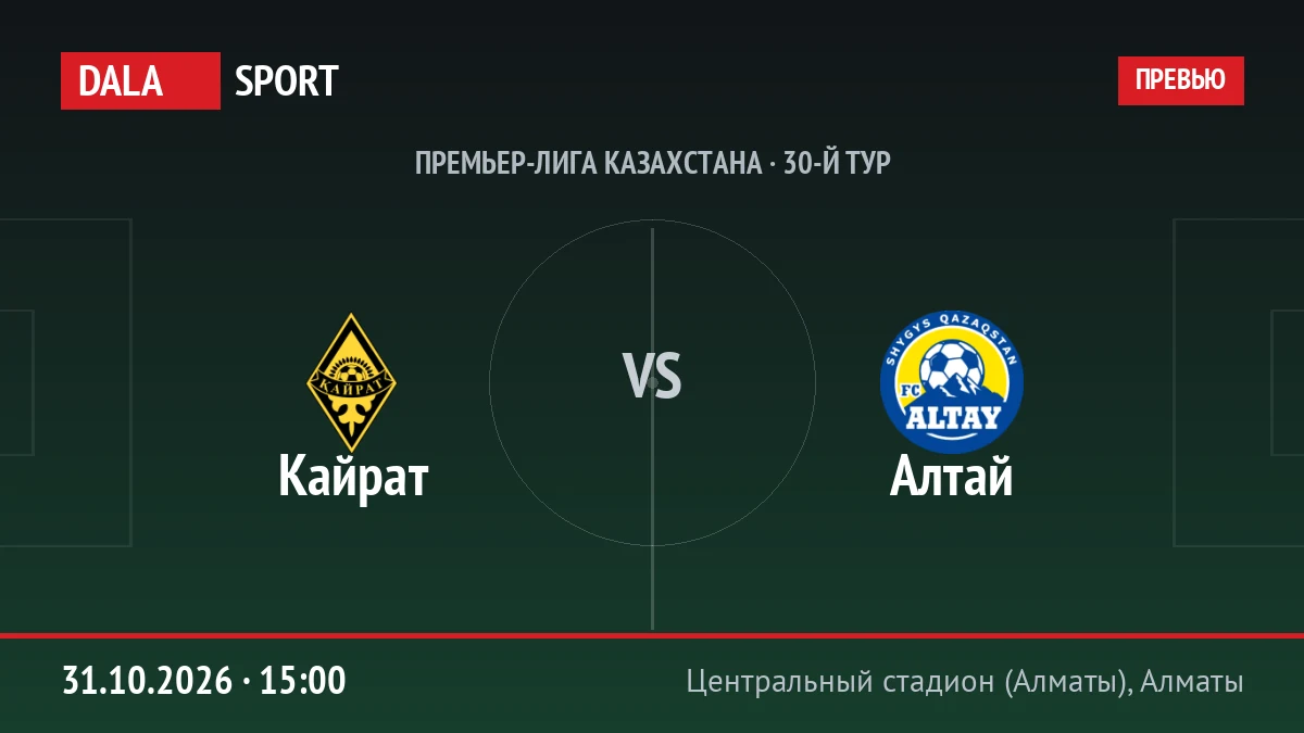Кайрат — Алтай, Премьер-лига Казахстана
