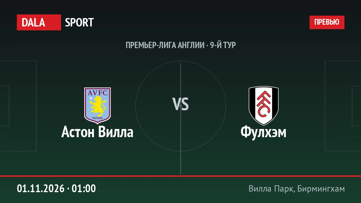 Астон Вилла — Фулхэм, Премьер-лига Англии