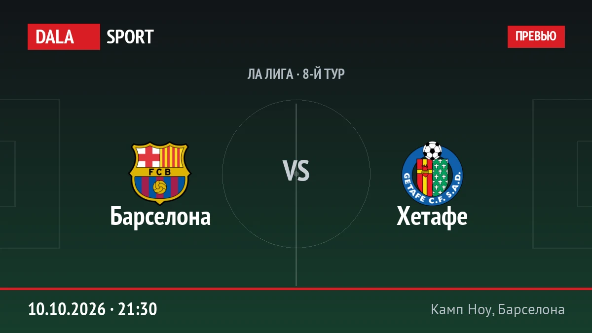 Барселона — Хетафе, Ла Лига