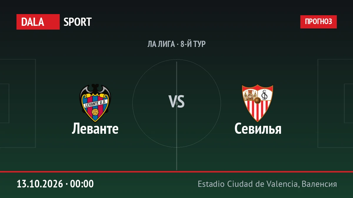 Леванте — Севилья, Ла Лига