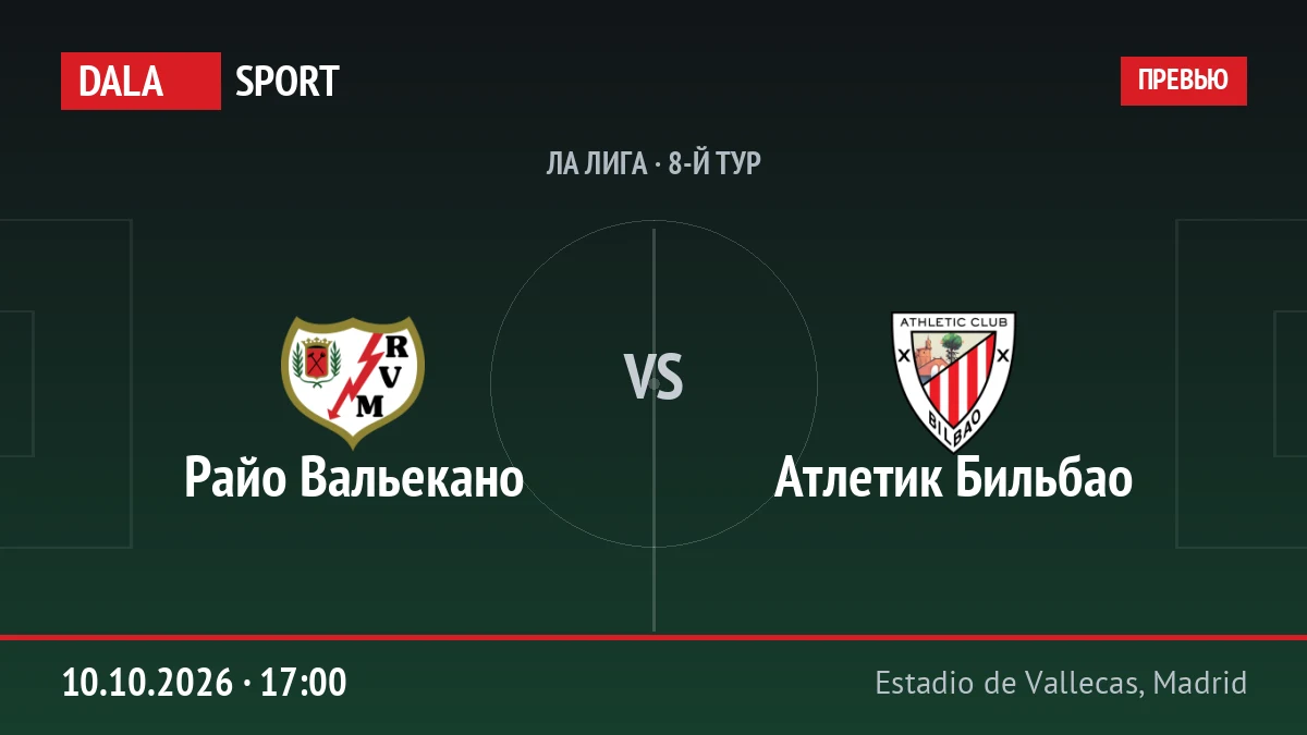 Райо Вальекано — Атлетик Бильбао, Ла Лига