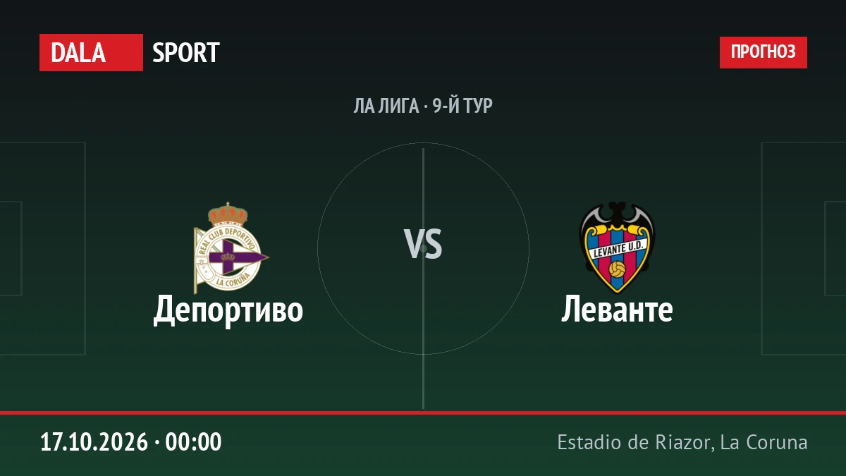 Депортиво — Леванте, Ла Лига