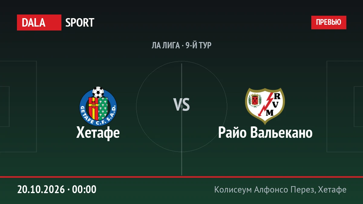 Хетафе — Райо Вальекано, Ла Лига