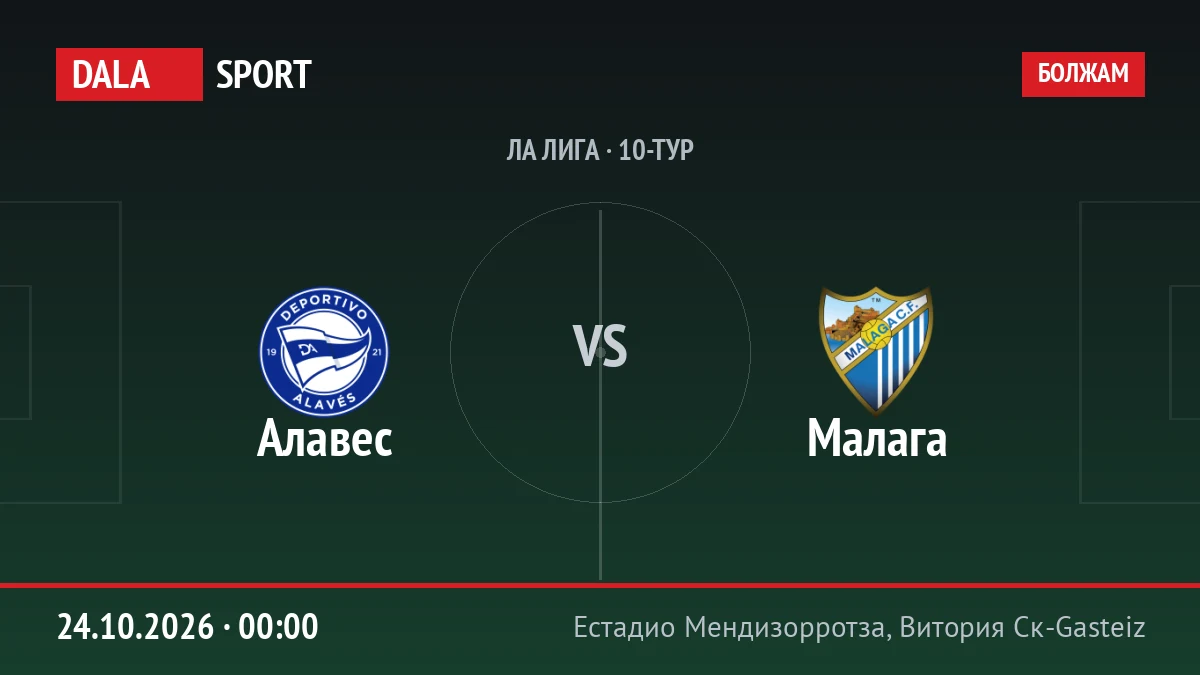 Алавес — Малага, Ла Лига