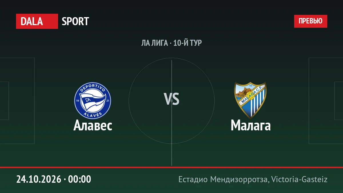 Алавес — Малага, Ла Лига
