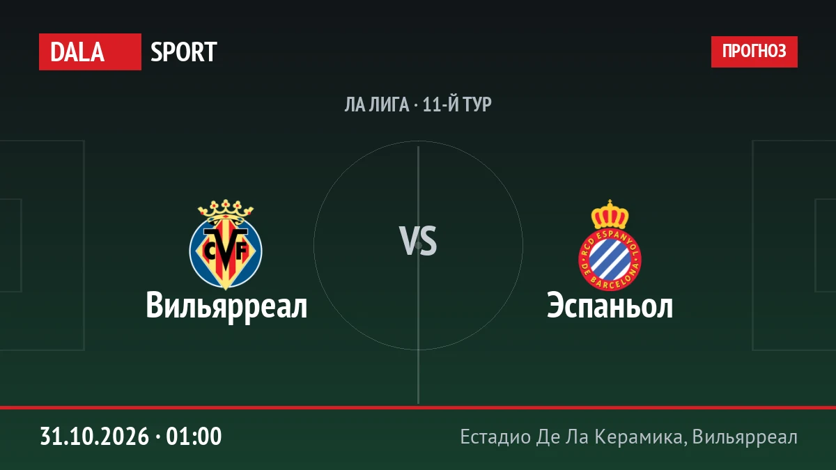 Вильярреал — Эспаньол, Ла Лига