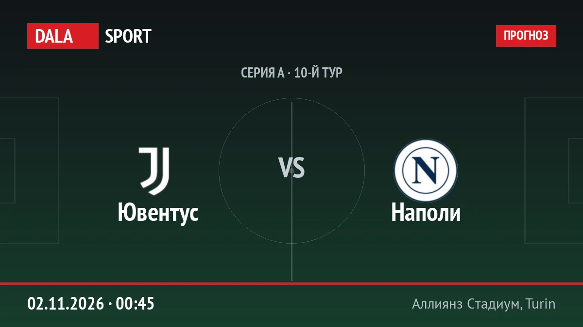 Ювентус — Наполи, Серия А