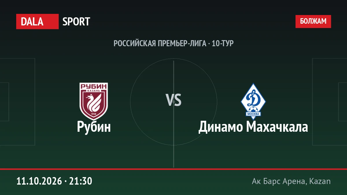 Рубин — Динамо Махачкала, Российская Премьер-лига