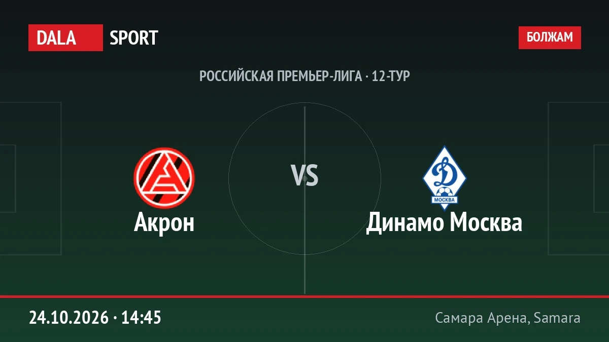 Акрон — Динамо Москва, Российская Премьер-лига