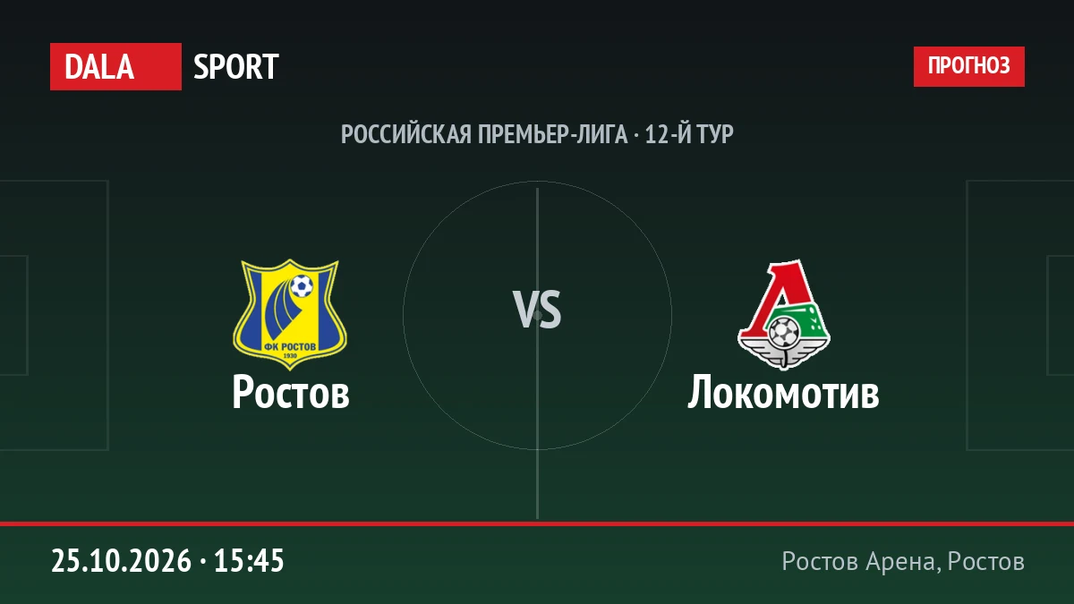 Ростов — Локомотив, Российская Премьер-лига