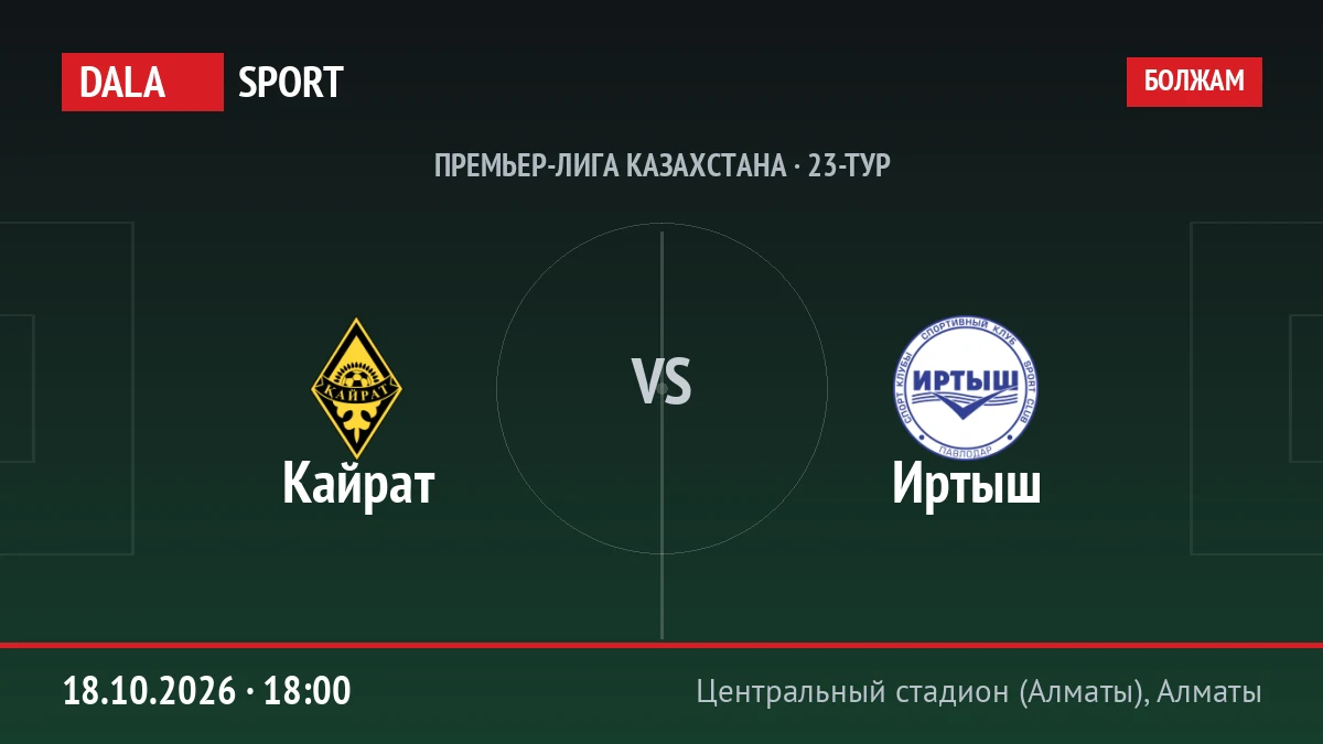 Кайрат — Иртыш, Премьер-лига Казахстана