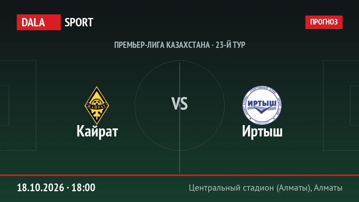 Кайрат — Иртыш, Премьер-лига Казахстана