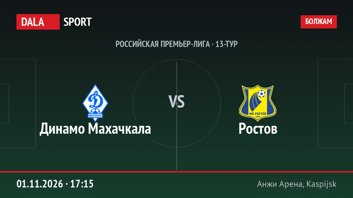 Динамо Махачкала — Ростов, Российская Премьер-лига