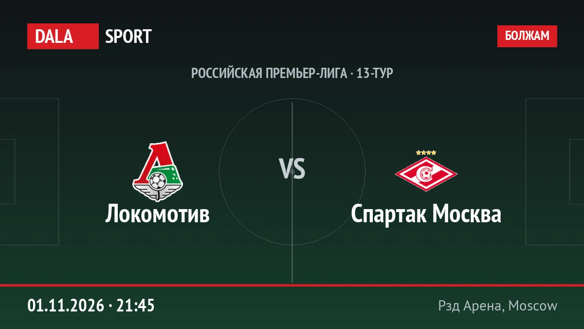 Локомотив — Спартак Москва, Российская Премьер-лига