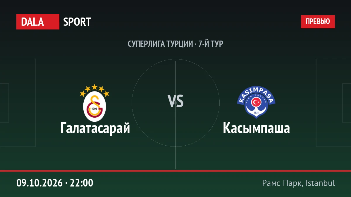 Галатасарай — Касымпаша, Суперлига Турции