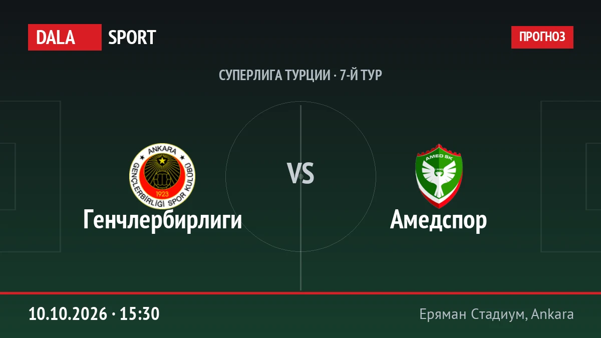 Генчлербирлиги — Амедспор, Суперлига Турции