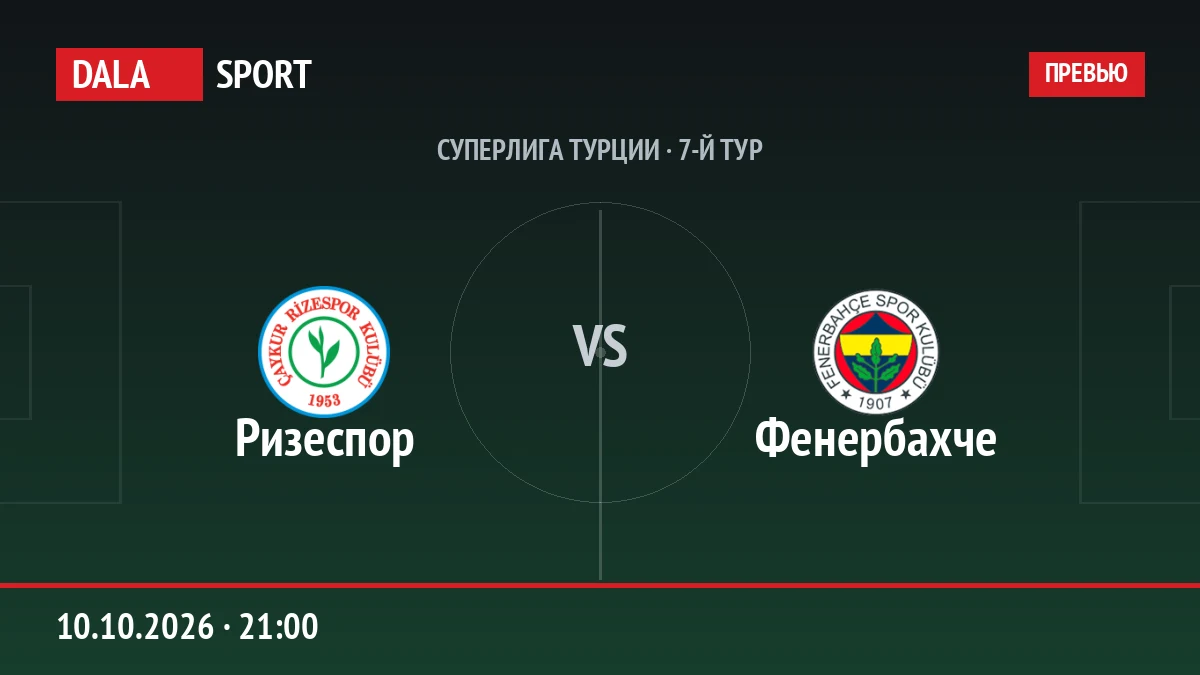 Ризеспор — Фенербахче, Суперлига Турции