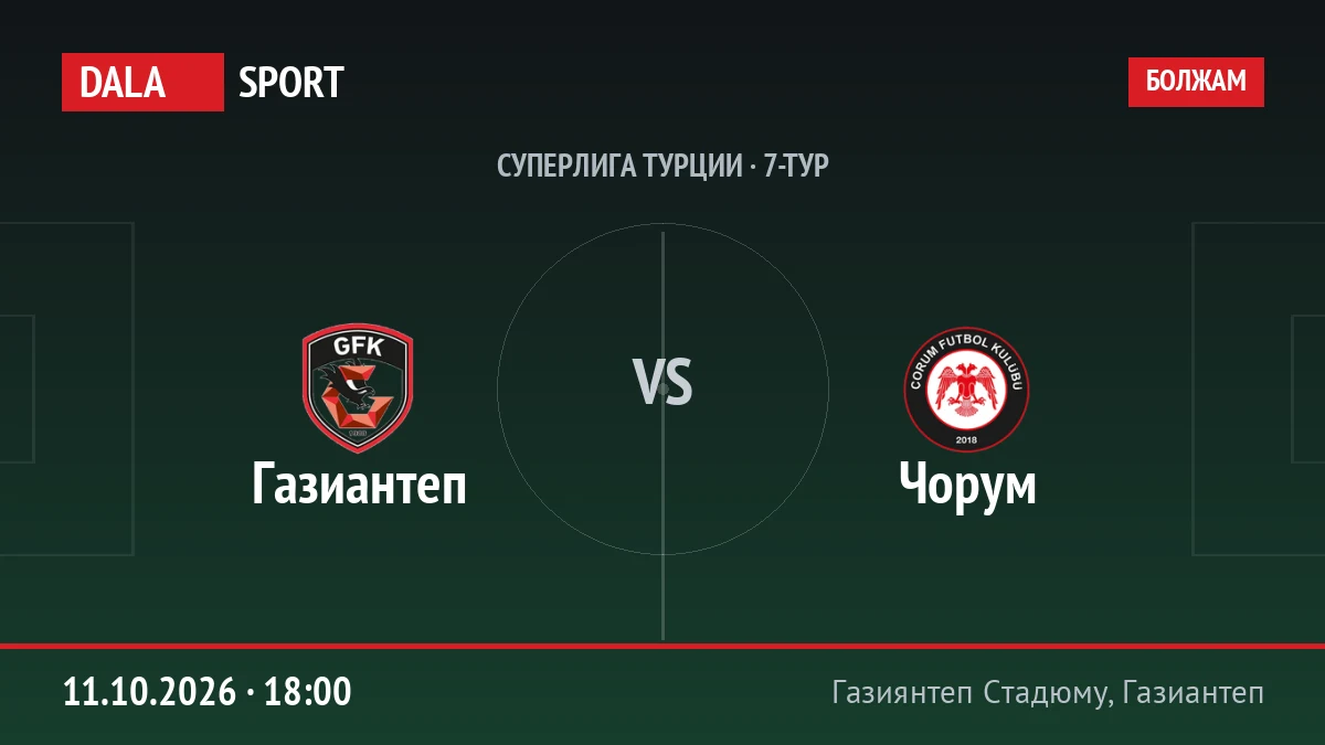 Газиантеп — Чорум, Суперлига Турции