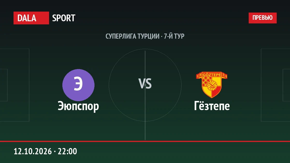 Эюпспор — Гёзтепе, Суперлига Турции