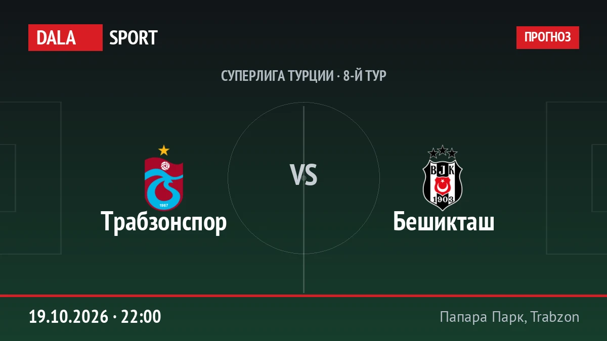 Трабзонспор — Бешикташ, Суперлига Турции