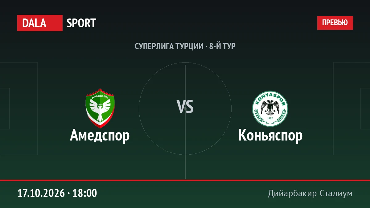 Амедспор — Коньяспор, Суперлига Турции