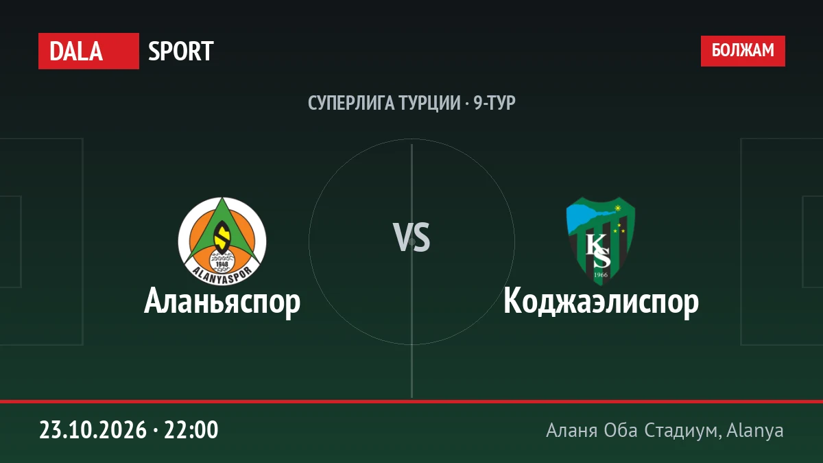 Аланьяспор — Коджаэлиспор, Суперлига Турции