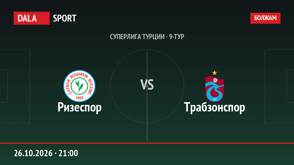 Ризеспор — Трабзонспор, Суперлига Турции