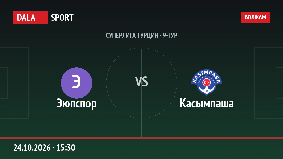 Эюпспор — Касымпаша, Суперлига Турции