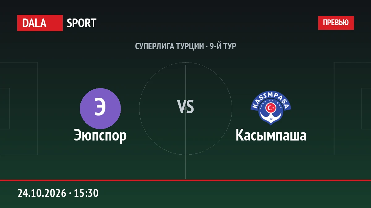 Эюпспор — Касымпаша, Суперлига Турции
