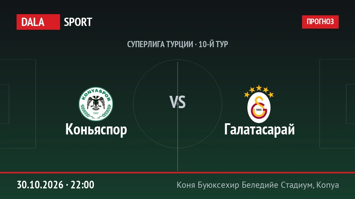 Коньяспор — Галатасарай, Суперлига Турции