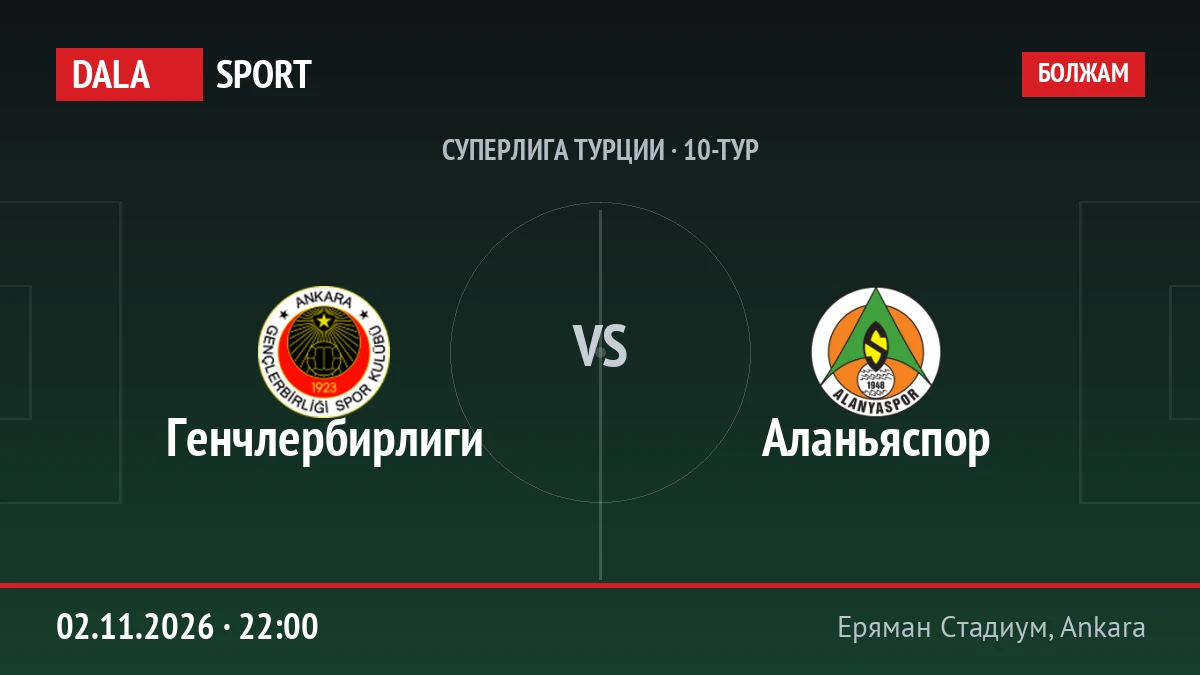 Генчлербирлиги — Аланьяспор, Суперлига Турции
