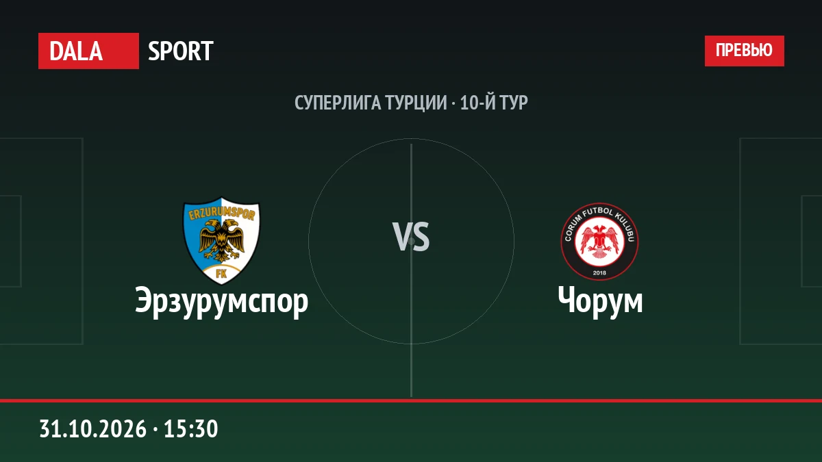 Эрзурумспор — Чорум, Суперлига Турции