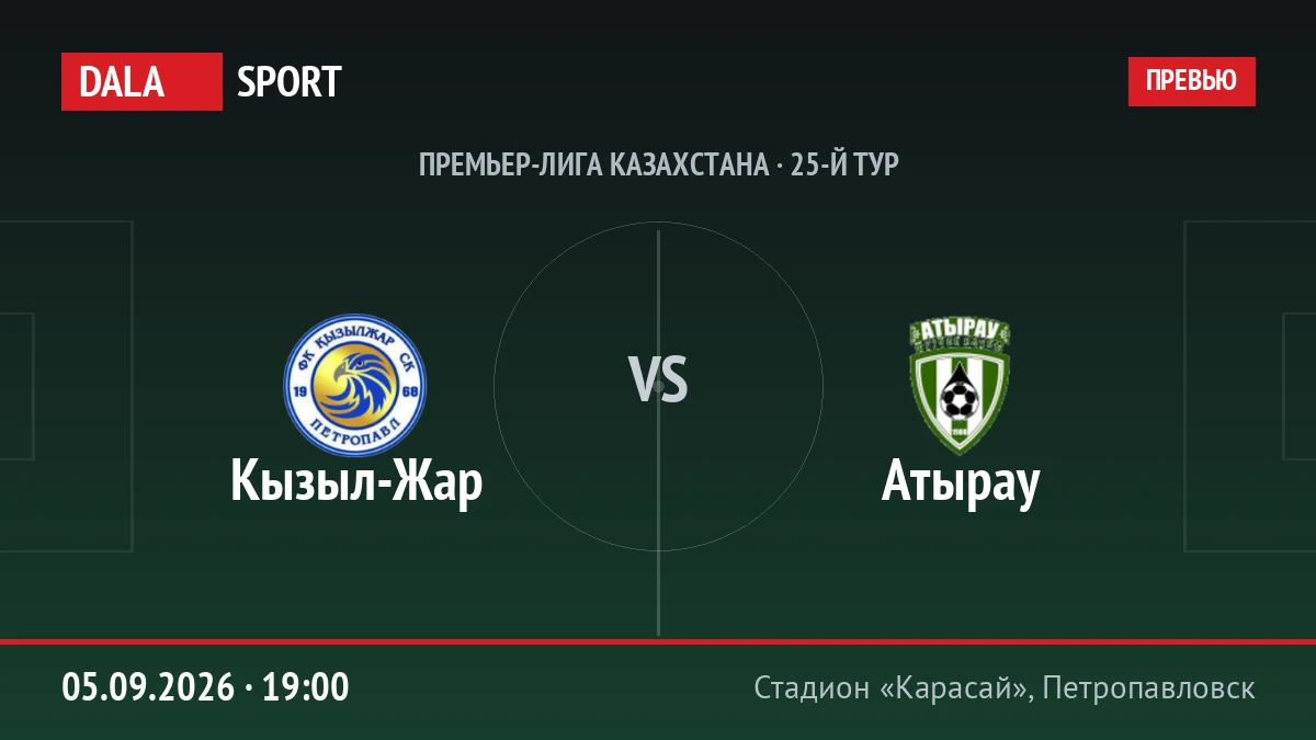 Кызыл-Жар — Атырау, Премьер-лига Казахстана