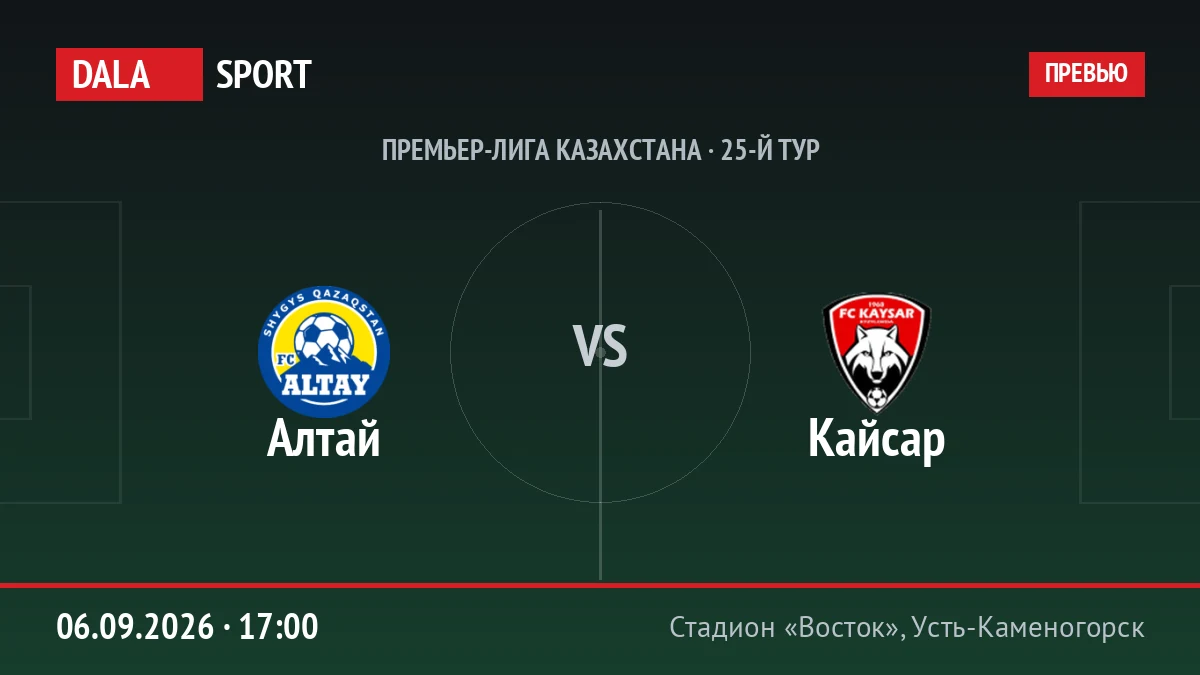 Алтай — Кайсар, Премьер-лига Казахстана
