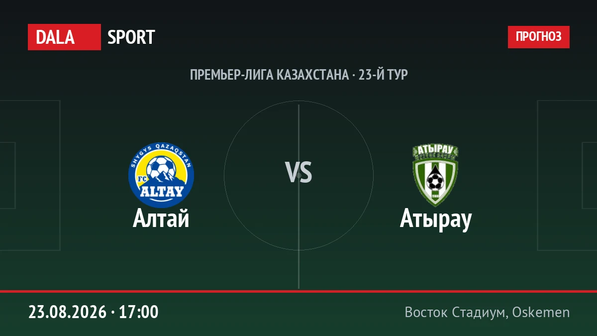Алтай — Атырау, Премьер-лига Казахстана