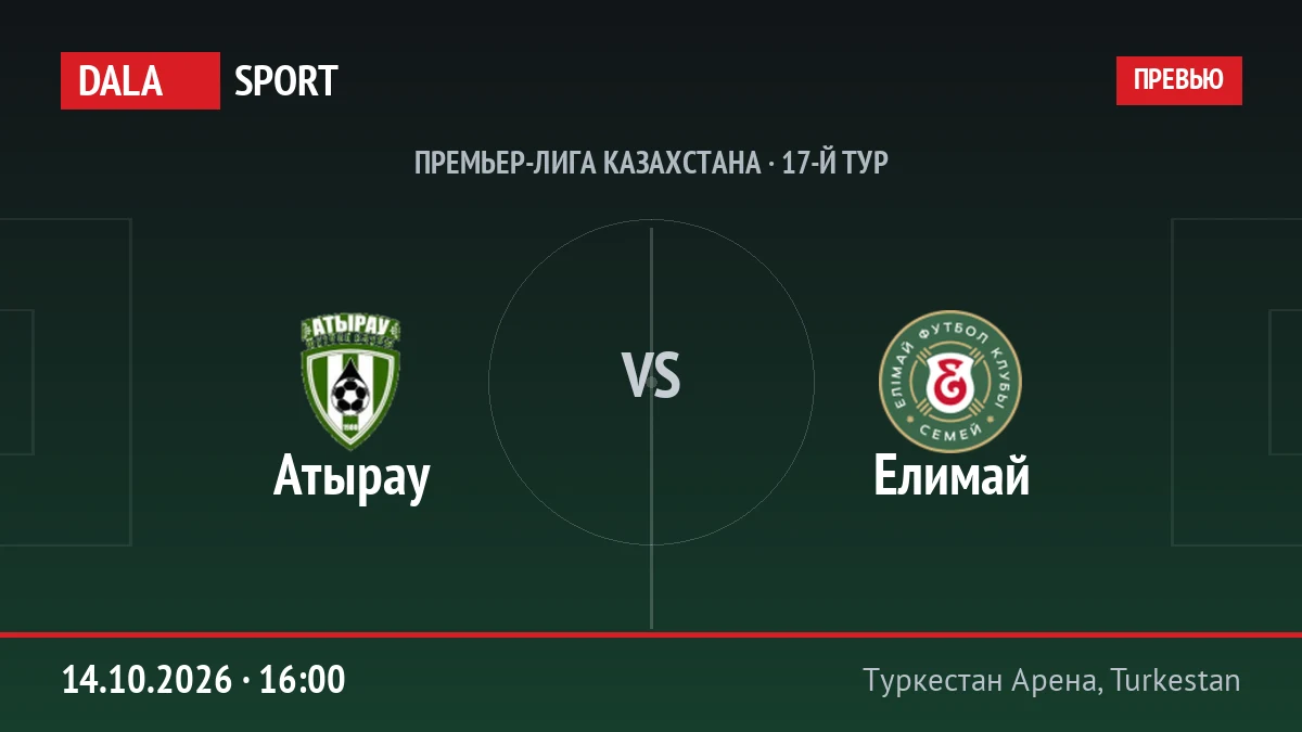 Атырау — Елимай, Премьер-лига Казахстана